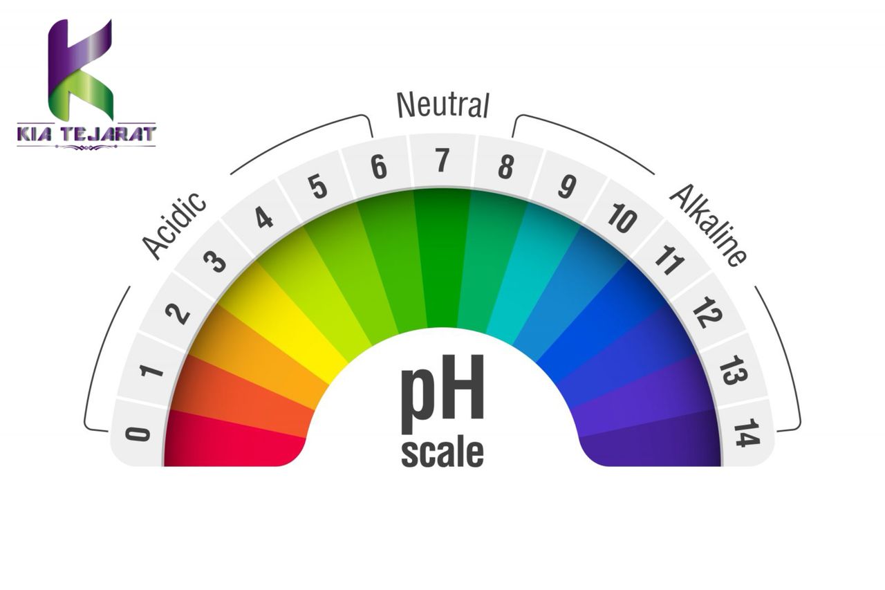 کنترل pH و فرآیندهای خنثی‌سازی
