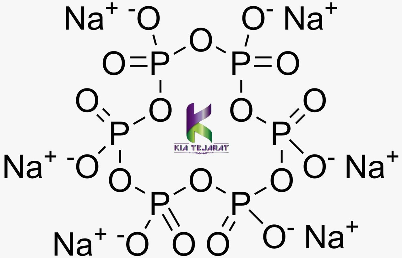 1. محصولات گوشتی و طیور