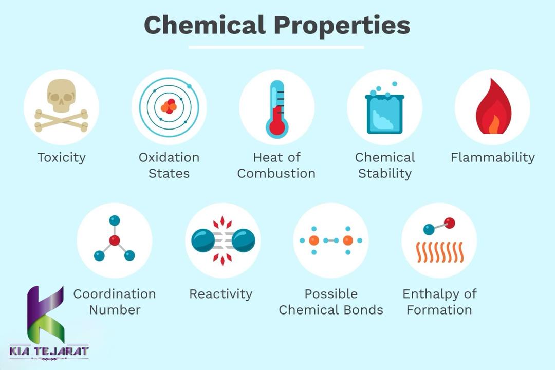 ویژگی‌های شیمیایی و فیزیکی